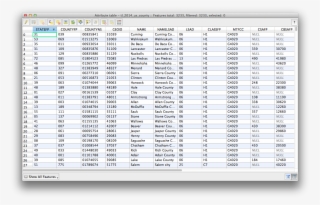 There Is More To Your Maps Than Lines On Your Canvas - Canvas #5441297