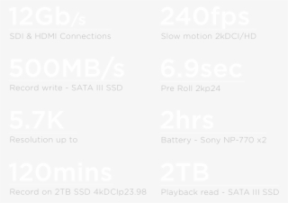 Built In To Atomos Recorders - Ivory #5454177