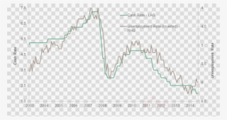 Png Spider Web Clipart Royalty-free #5454907