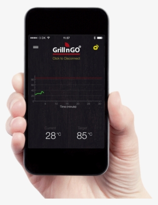 Termometer Png #5457984 Termometer Png #5457984
