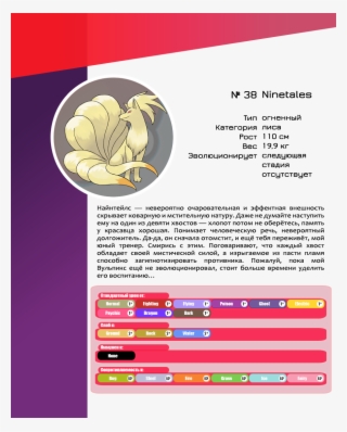 Давайте Же Познакомимся С Карманными Монстрами, Которые - Pokémon: Let's Go, Eevee! #5461692