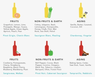 Comments - Glass Bottle #5463555