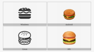 Hamburger On Various Operating Systems - Hamburger #5464277