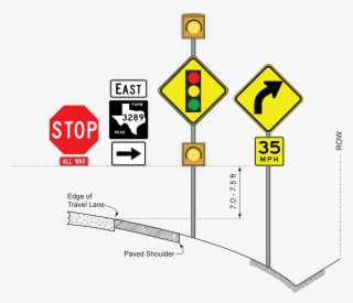 Sign Height For Installations With A Supplemental Plaque - Stop Sign #5467163