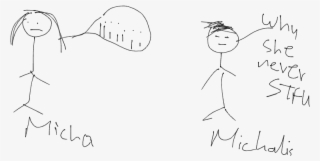 Ahahaaha Micha Iiiiiiiii - Sketch #5471723