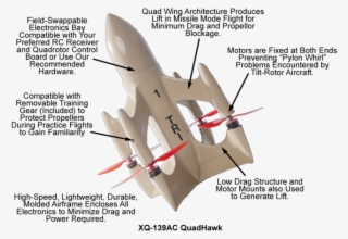 What Is Missile Mode Flight - Speed Quadcopter #5473053