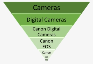 Semantices Funnel Spec - Rowan Cashmere 052 Light Blue #5473870