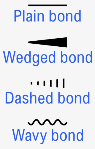 Open - Chemical Bond Symbols #5474342