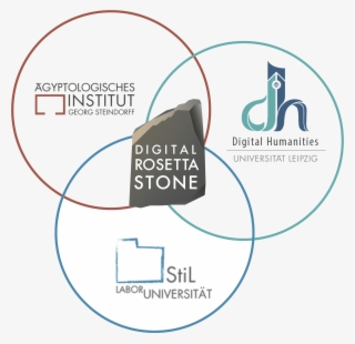 Thank You For Your Interest In The Digital Rosetta - Diagram #5474344