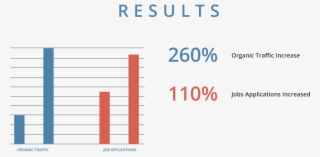 Rosetta-stone - Air Pollution #5474462