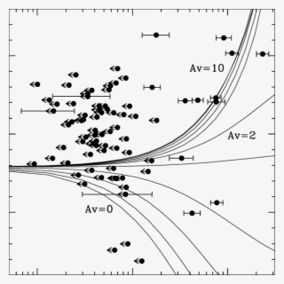 Specific Sfr Vs - Diagram #5476112