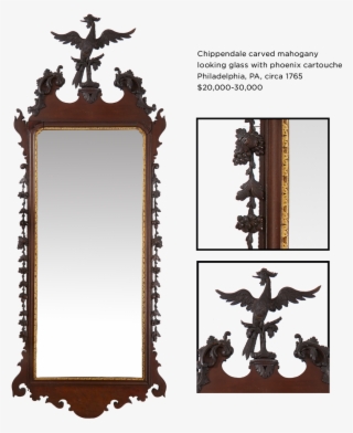 Micro-analysis Has Determined The Secondary Woods Of - Antique #5477662