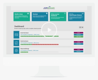 Learn How To Leverage Crowd Wisdom For Your Learners - Learning Management System Completion #5478699