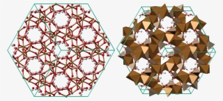 Dioptase Crystal Structure - Crystal Structure #5478836