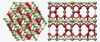 Bastnaesite Crystal Structure - Terbium Oxide Crystal Structure #5479235