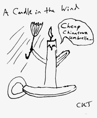 Candle In The Wind #5479644