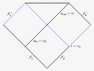 Show More Plots #5480532 Show More Plots #5480532