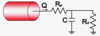 Circuit Representation Of Rcr Block - Aorta Boundary Conditions Windkessel #5481146