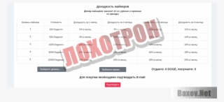 Doge-coin - Club Лохотрон - Черная Пятница Лохотрон #5483403