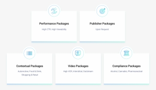 Our Partnership Team Has Been Hard At Work Consolidating #5485224