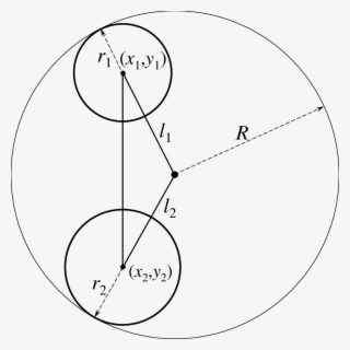 Encompassing Circle Tangent To Two Inner Circles - Circle #5486615