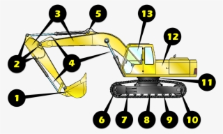 Free Excavator Clipart Yellow Digger - Excavator Inspection Checklist #5487045