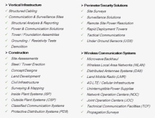 With Climbing Towers, Testing Communications Equipment, - Document #5490107