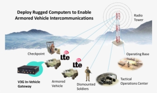 24 Jun - Diagram #5490235