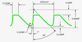 Open - Buttress Screw Thread #5492778