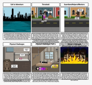 The Hero's Journey - Violet Baudelaire Olaf #5496414