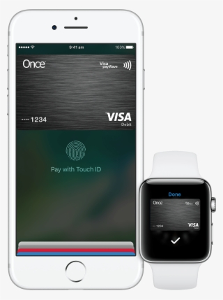 Your Card Information Is Secure Because It Isn't Stored - Apple Pay Watch Mastercard #5496767