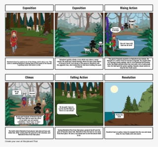 Climax Of Alice In Wonderland #5497404