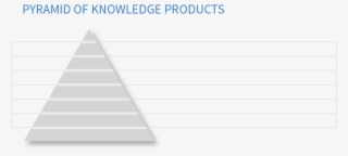 Pyram#front Layers Dull - Triangle #5497805