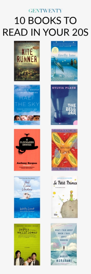 10 Books To Read In Your 20s List - Book #5498107