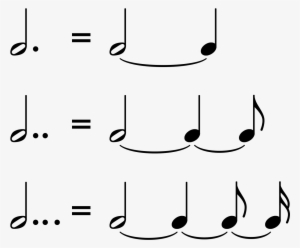 Dotted Notes #551934