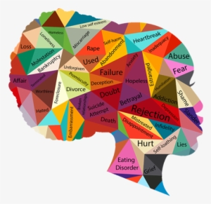 Reflecting On The Purpose Of Our Scars/receiving - Seminar #552866