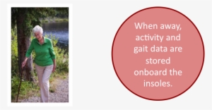 Walking - Grandma Walking #553208