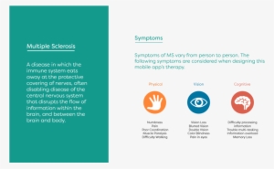 Cere2 - Web Page #553588