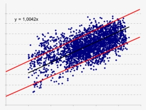 Comparison Between Real Sun Power And Flash-report - Diagram #553893