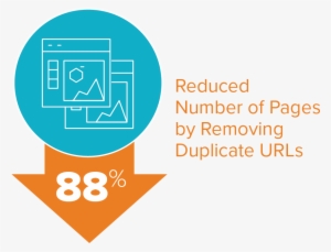 Showplace Cabinetry Needed A New Website To Come Alongside - Graphic Design #554337