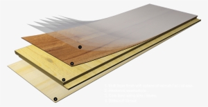 Advantages Of Engineered Hardwood Flooring - Engineered Hardwood Flooring Construction #555772