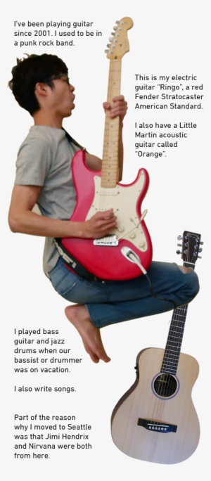 Fenderstrat - Portable Network Graphics #556594