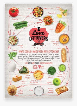 Learn More And See Some Handy Video Tips Here #5503048