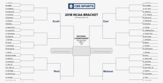 Unfilled March Madness Bracket #5503306
