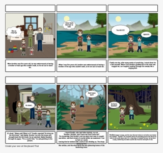 Doodle - Plot Diagram Storyboard Hunger Games #5503398 Doodle - Plot Diagram Storyboard Hunger Games #5503398