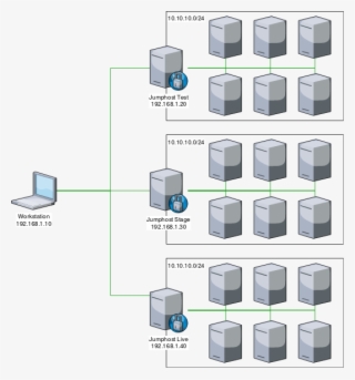 Diagram #5504018