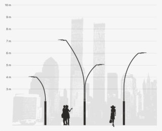 Back To The Poles For Street Furniture - Rust #5506289