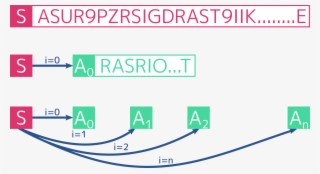 Address-seed - Number #5514719