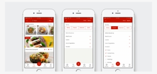 Yelp Recipes #5515177