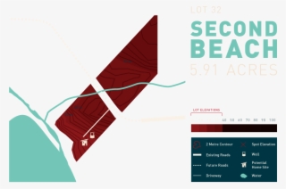 *well And Driveway Locations Projections Only - Graphic Design #5515749